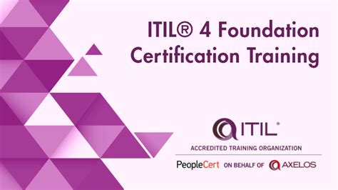 itik•site|ITIL 4 Foundation Certification .